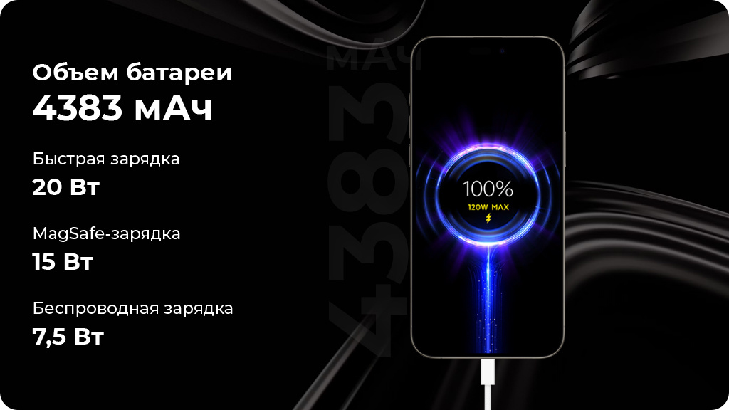 Apple iPhone 15 Plus 512 ГБ Midnight nano SIM + eSIM