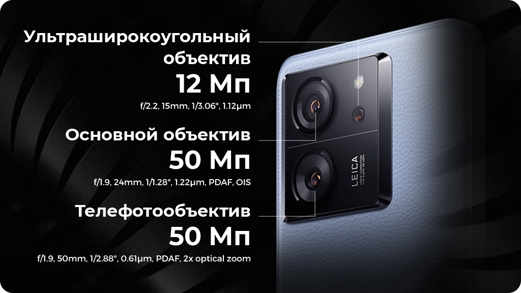 Xiaomi 13T Pro 12/256Gb РСТ Черный (Leica)