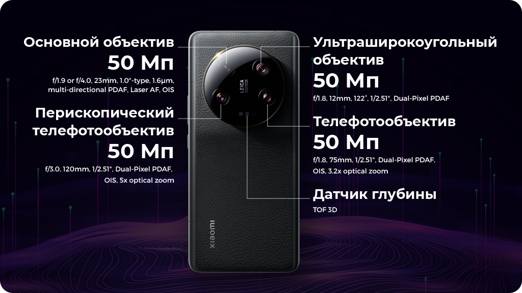 Xiaomi 13 Ultra 16+1TB CN Black