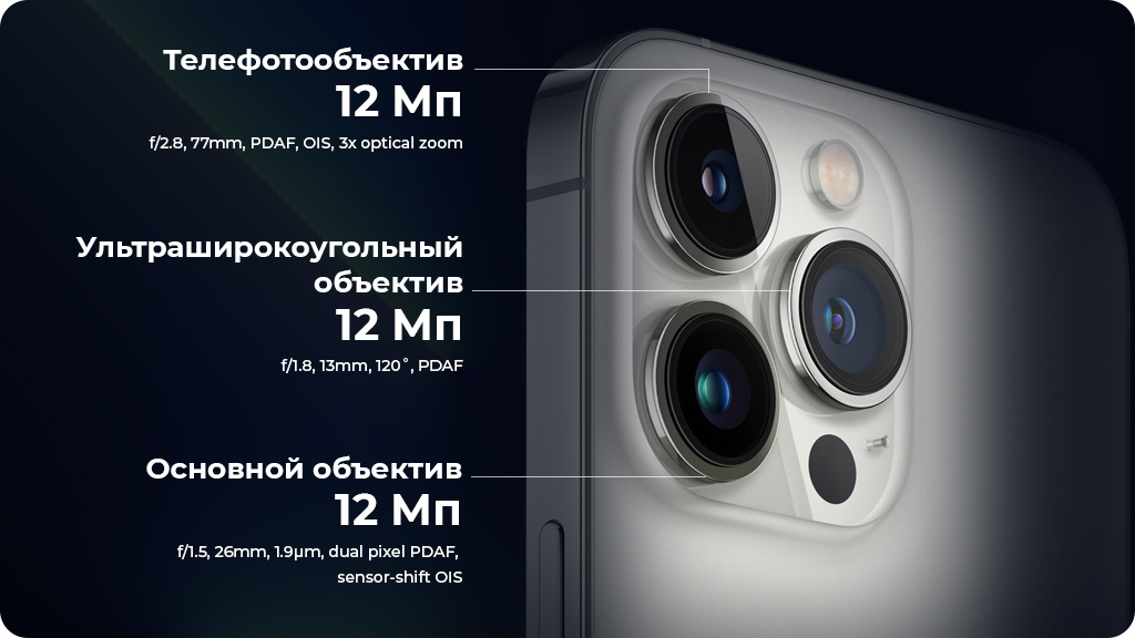 Apple iPhone 13 Pro 256Gb Голубой US