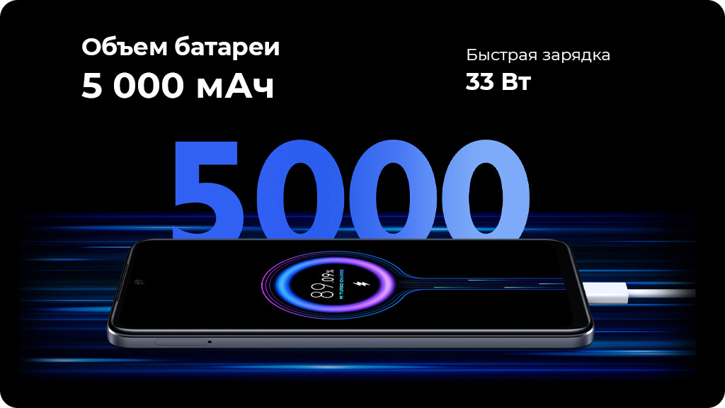 Xiaomi Redmi Note 11S 6/128Gb Белый