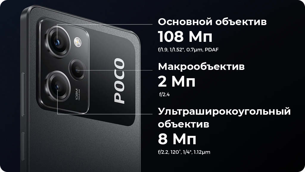 Xiaomi Poco X5 Pro 5G 6/128Gb Синий Global Version