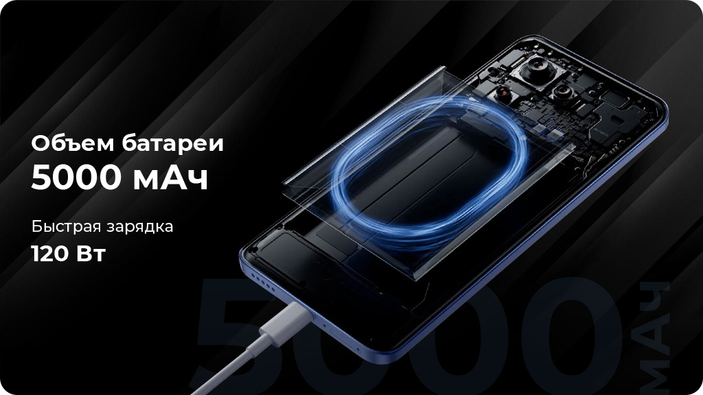 Xiaomi 13T Pro 12/256Gb РСТ Черный (Leica)