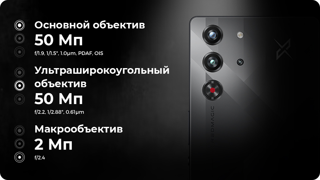 ZTE Nubia Red Magic 10 Pro 24/1Tb Черный (Dusk) Global