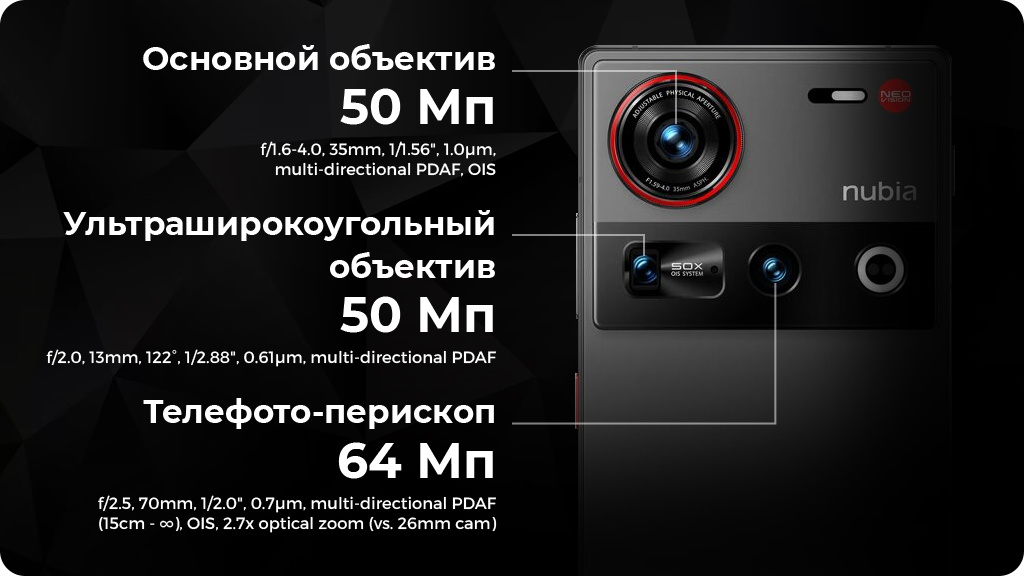 ZTE Nubia Z70 Ultra 16/512Gb Global Голубой