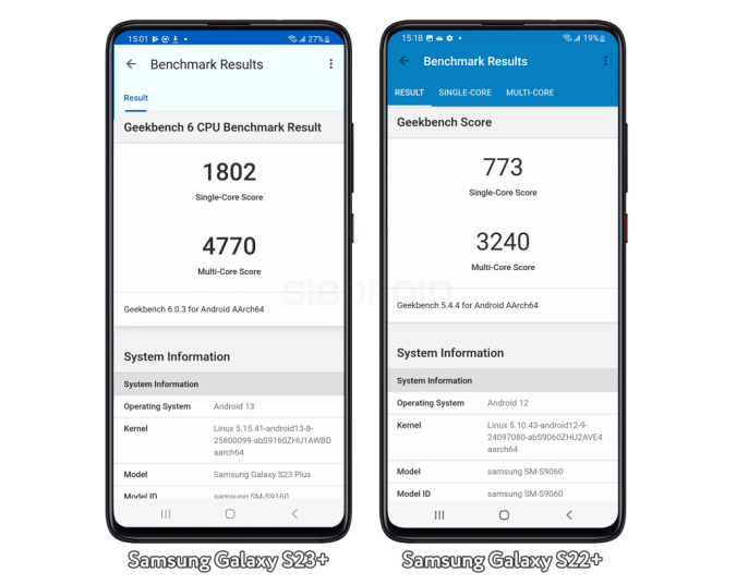Samsung Galaxy S23 Plus: обзор характеристик и тесты