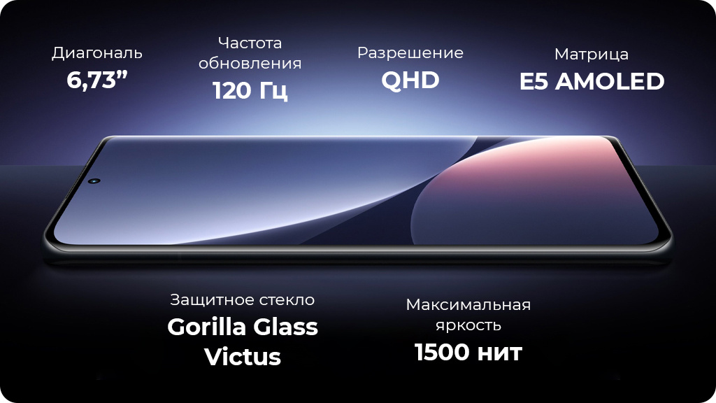 Xiaomi 12 Pro 8/256Gb Черный Global Version