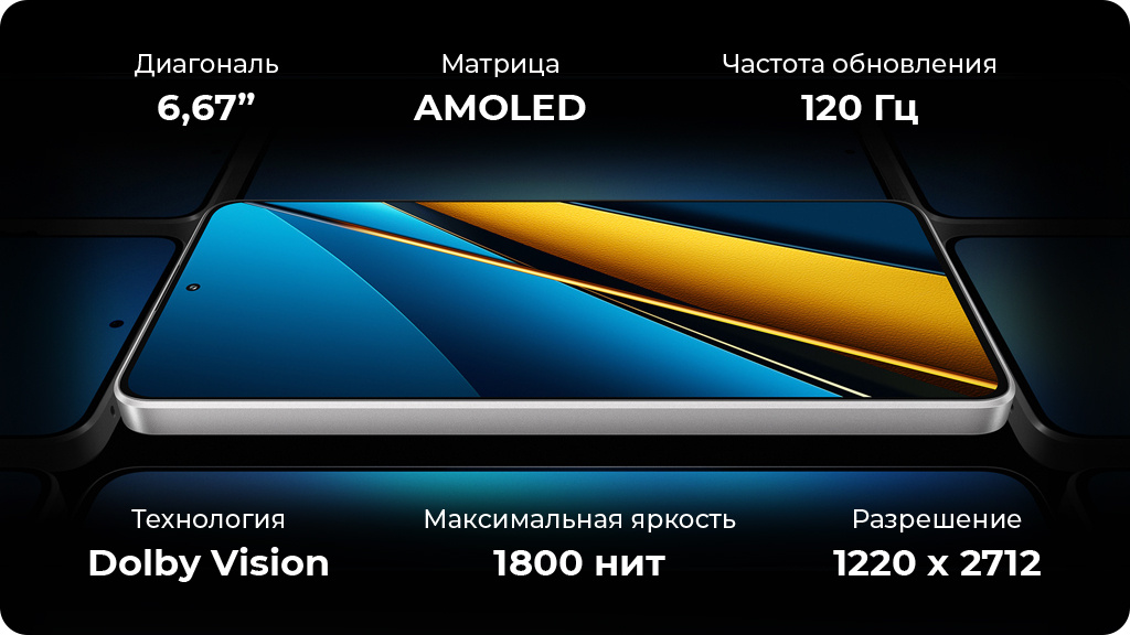 Xiaomi Poco X6 12/512Gb Global Синий