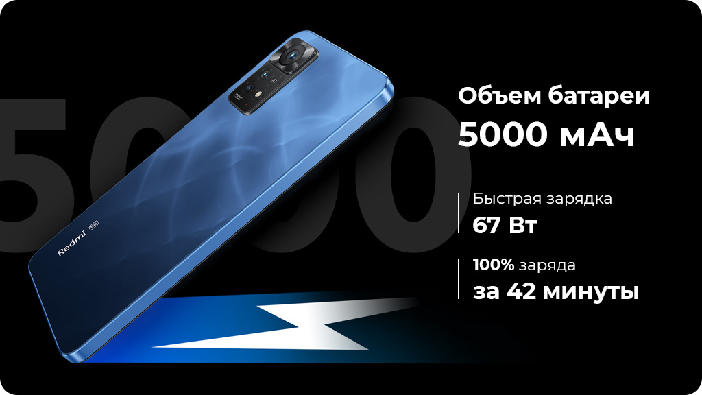 Xiaomi Redmi Note 11 Pro 5G 8/128Gb Серый Global Version