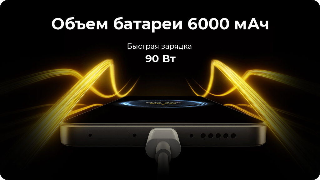 Xiaomi Poco X7 Pro 5G 8/256Gb Global Зеленый