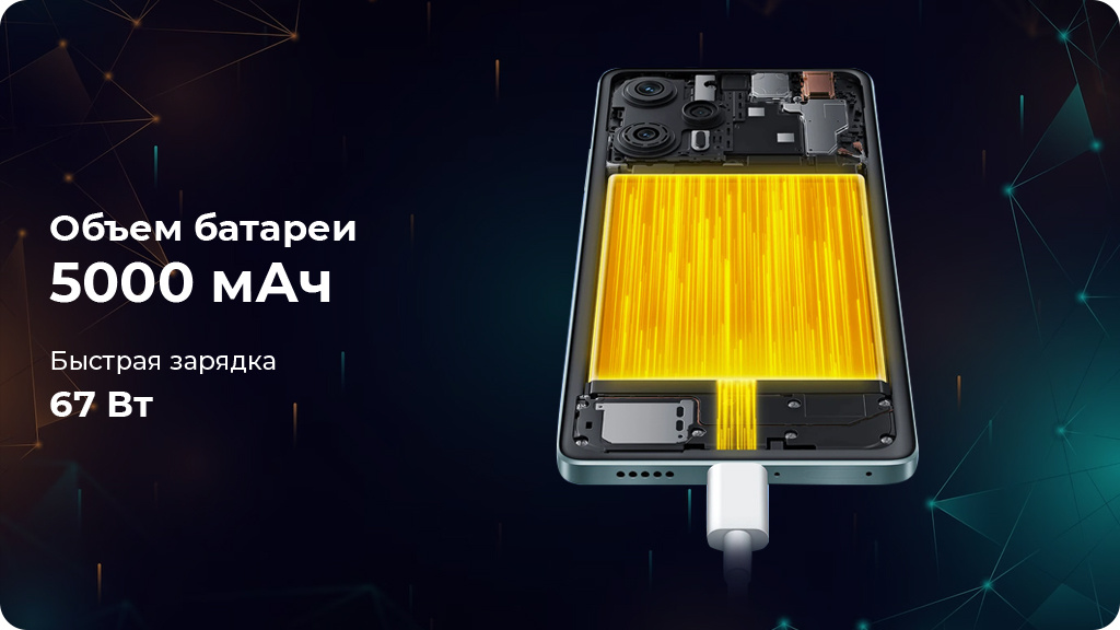 Xiaomi Poco F5 8/256Gb Global Белый