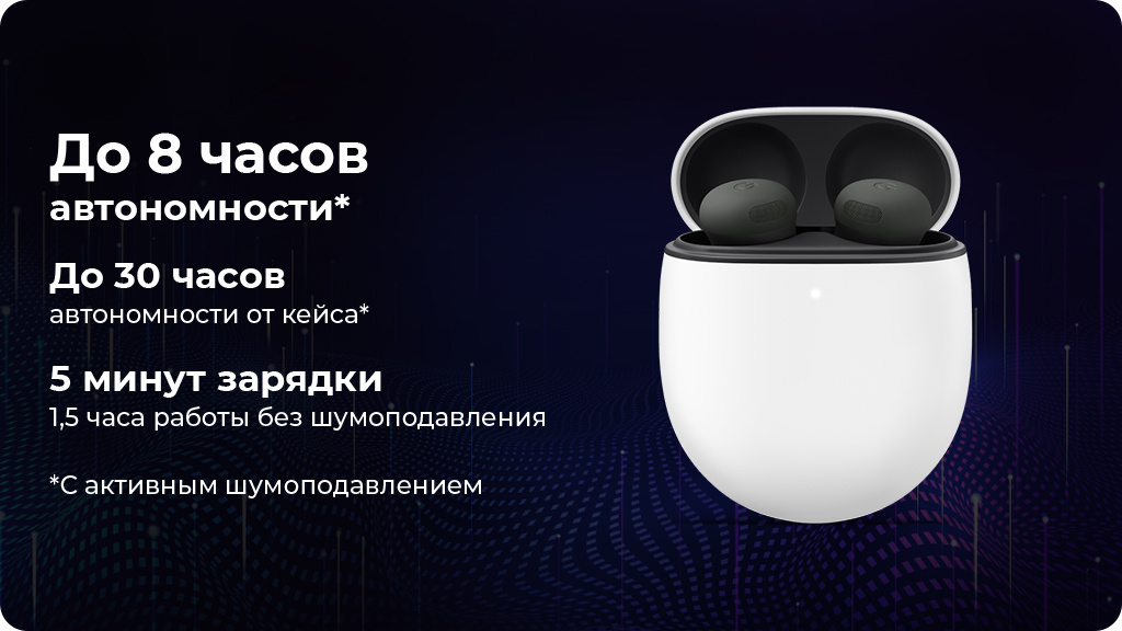 Беспроводные наушники Google Pixel Buds Pro 2, Hazel (Ореховый)