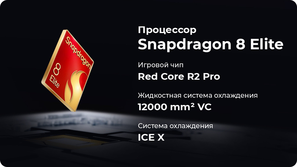 ZTE Nubia Red Magic 10 Pro 16/512Gb Белый (Moonlight) Global