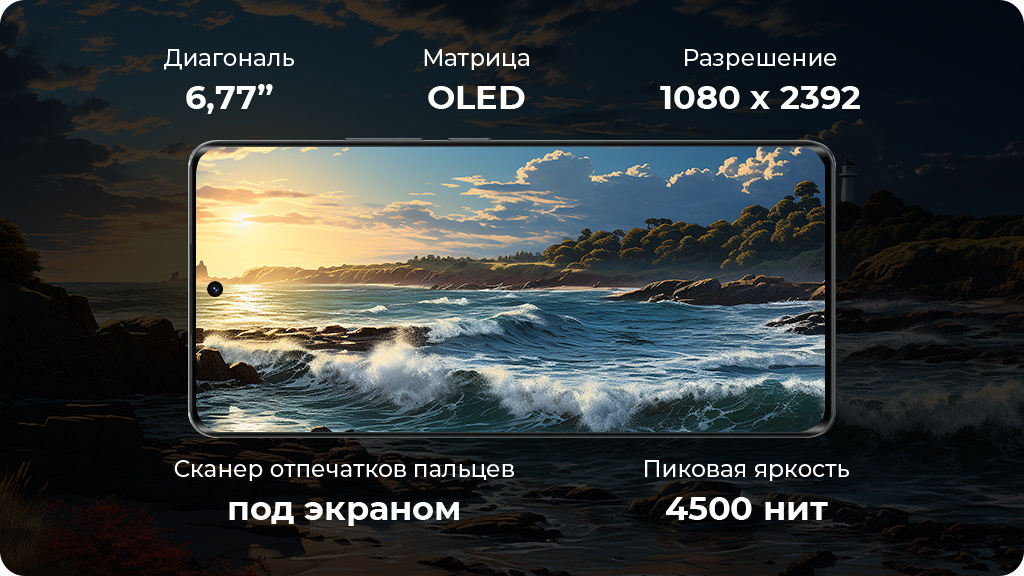 Realme 14 Pro 12/512Gb РСТ Белый