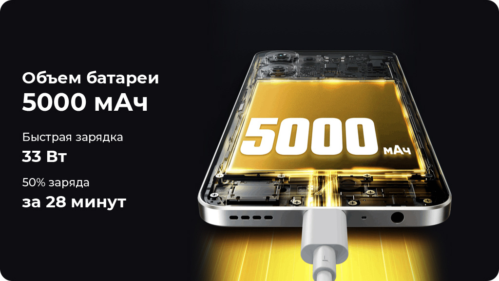 Realme 10 8/256Gb Черный Global Version