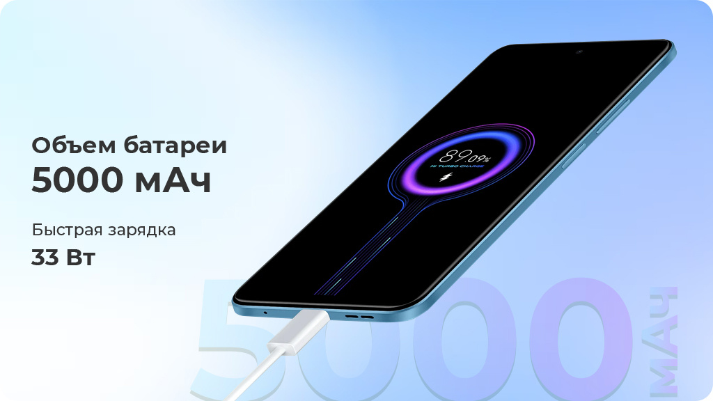 Xiaomi Redmi Note 12 4G 8/128Gb Global Голубой