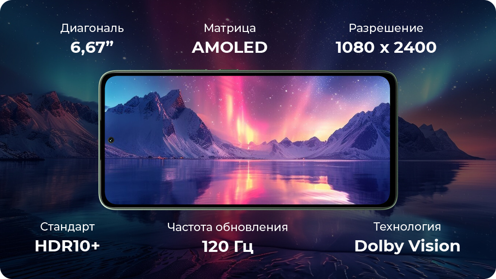 Xiaomi Poco M7 Pro 8/256Gb Global Фиолетовый