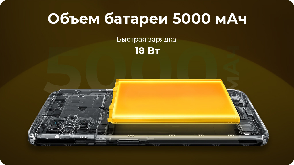 Xiaomi Poco M5 4G 4/128Gb Зелeный РСТ