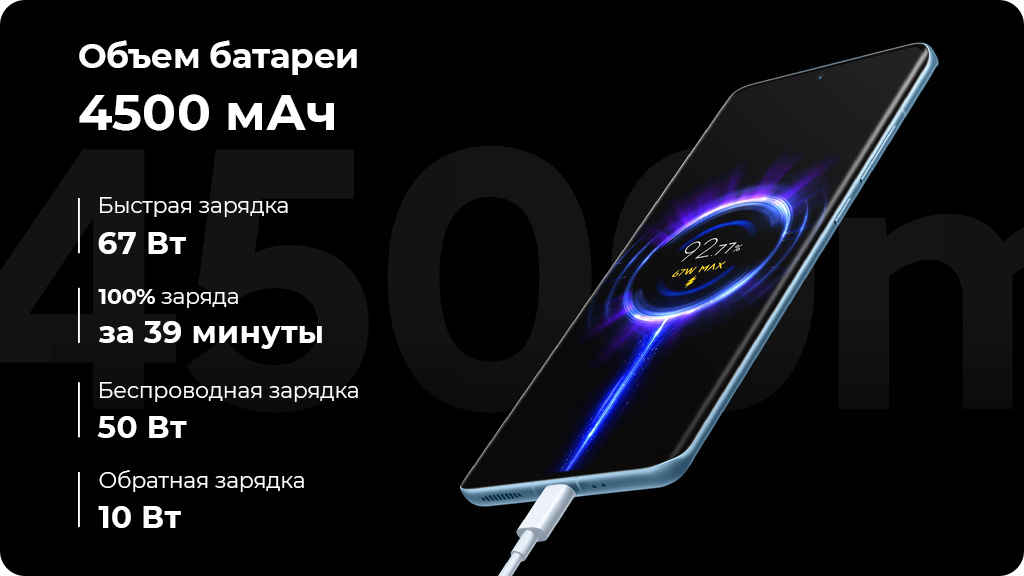 Xiaomi 12 8/128Gb Черный Global Version